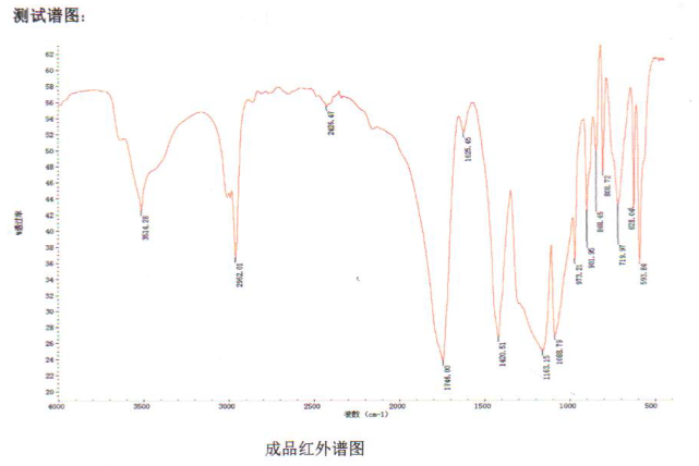 聚乙醇酸红外图谱
